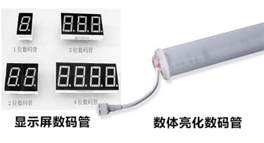 此數(shù)碼管彼數(shù)碼管，那些同名同姓卻不同性質(zhì)的燈具