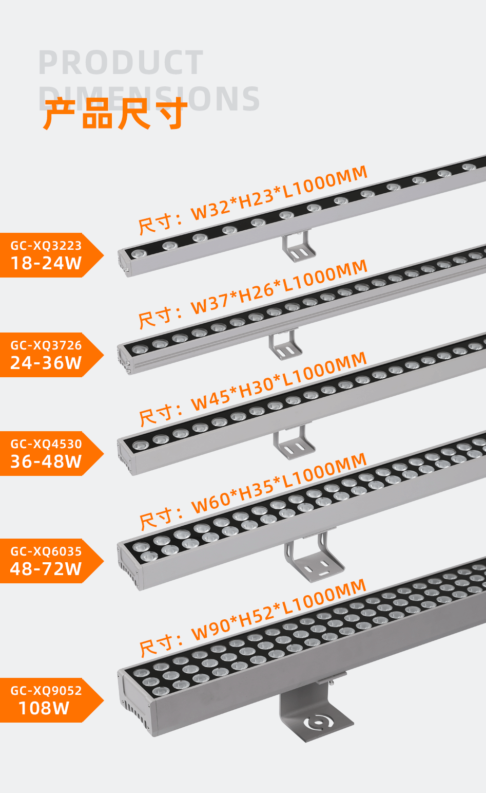 GC-XQ系列洗墻燈-拷貝_01 GC-XQ系列洗墻燈-拷貝_01