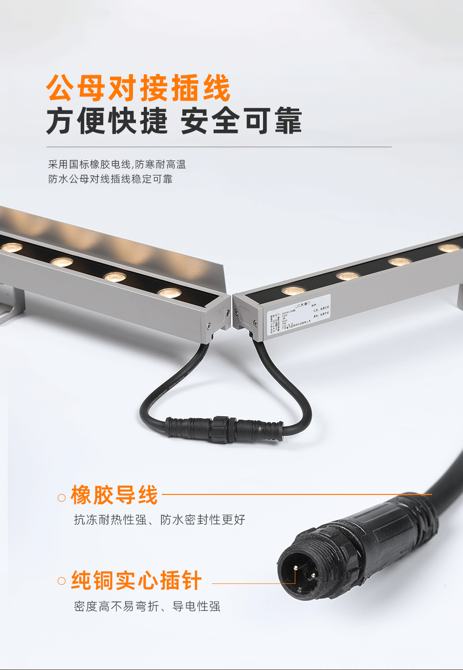 GC-XQ系列洗墻燈(主推)_04 GC-XQ系列洗墻燈(主推)_04