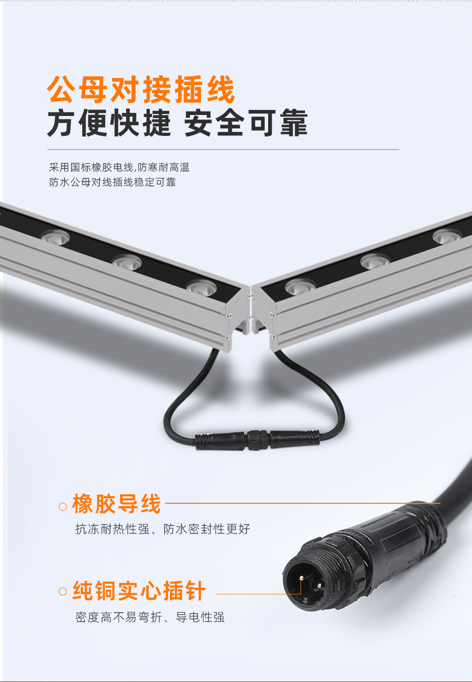 GC-XQ系列洗墻燈(主推)_04 GC-XQ系列洗墻燈(主推)_04