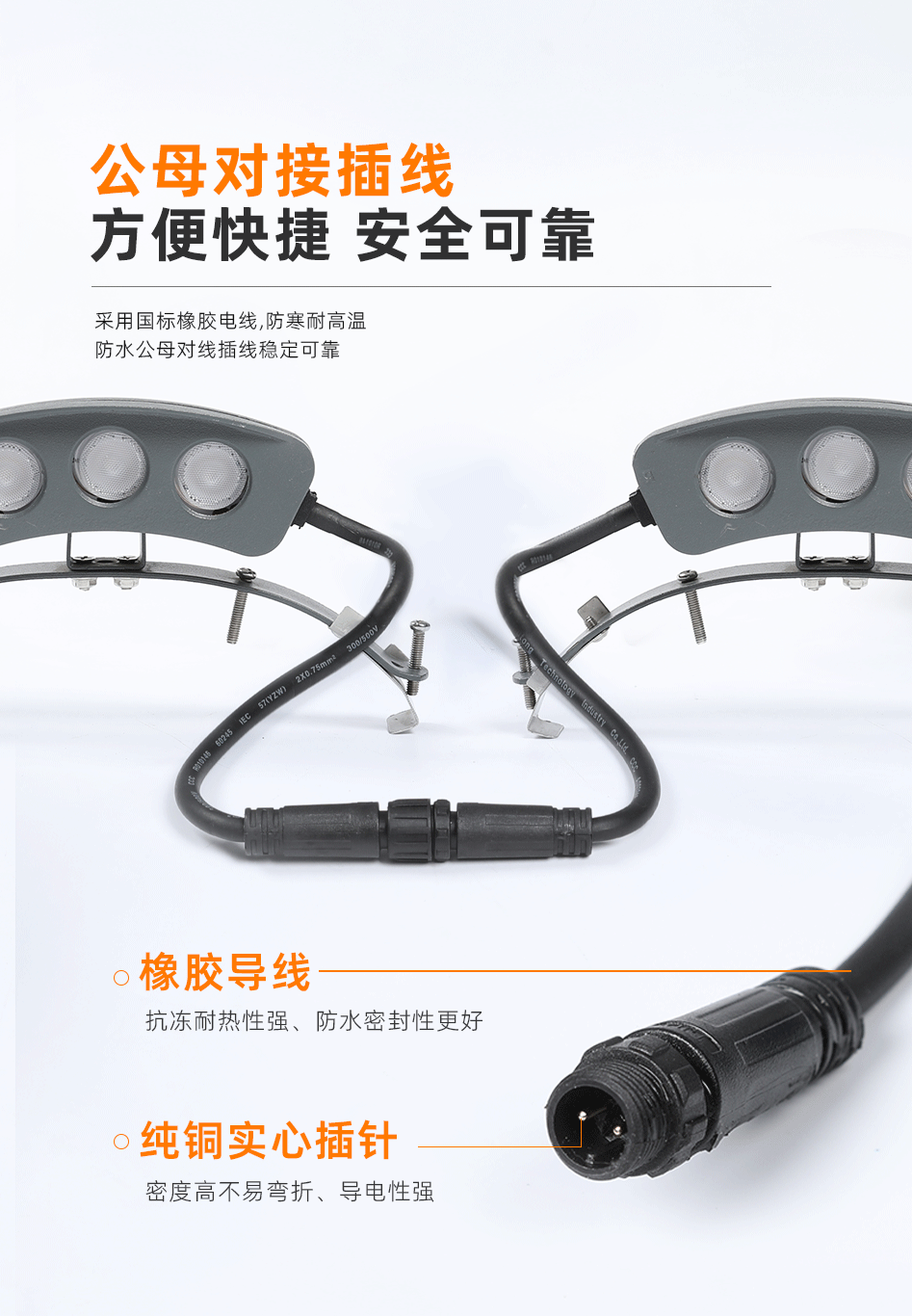 3-6W瓦楞燈_04 3-6W瓦楞燈_04